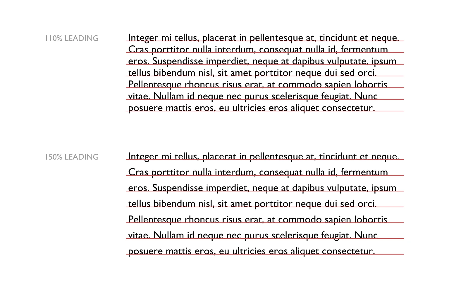 How much leading should you use?